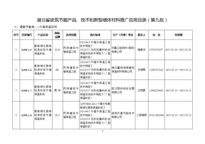 湖北建筑節(jié)能 信息技術(shù)咨詢點(diǎn)亮綠色未來