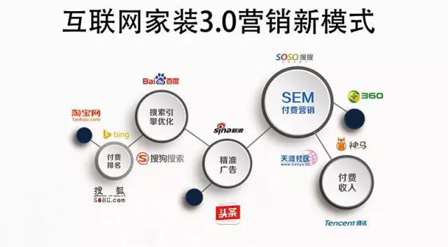 好家中國(guó)榮獲中國(guó)互聯(lián)網(wǎng)協(xié)會(huì)“年度最佳推廣獎(jiǎng)” 技術(shù)創(chuàng)新賦能品牌傳播